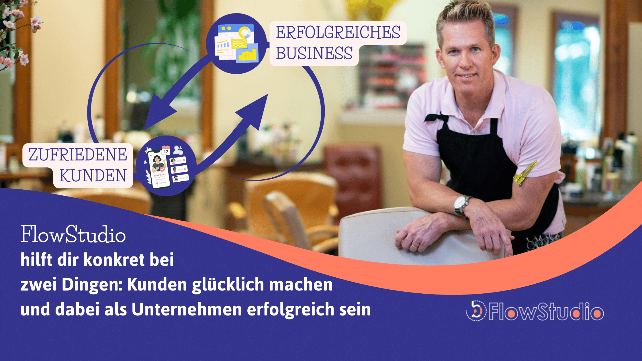 FlowStudio unterstützt dich dabei, Kunden glücklich zu machen und als Unternehmen erfolgreich zu sein